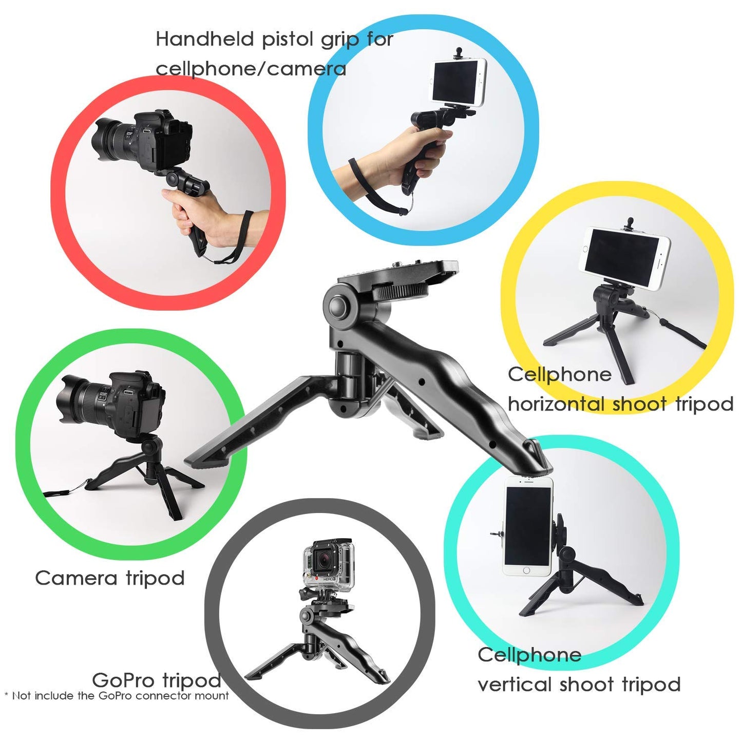 CEUTA® Mini Smartphone Tripod Grip Stabilizer, Desktop Tabletop Stand Tripod with Phone Holder and 2 in 1 Holder for iPhone Samsung Huawei and All Phones